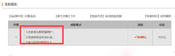 信誉活动:投100元15天,赚54元,聚财猫 信誉活动:投100元15天,赚54元,聚财猫